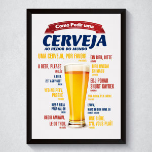 Quadro Decorativo "Como Pedir Uma Cerveja"